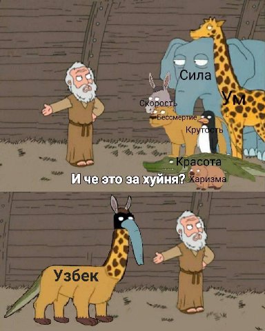9 ила орос A. ессмерти Иче аризм Узбек