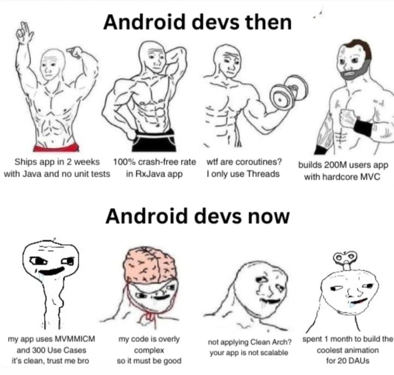 Android devs then 5% и Ships app in 2 weeks 100% crash-free rate wtf are coroutines? with Java and no unit tests builds users app in RxJava app only use Threads with hardcore MVC Android devs now С 7 