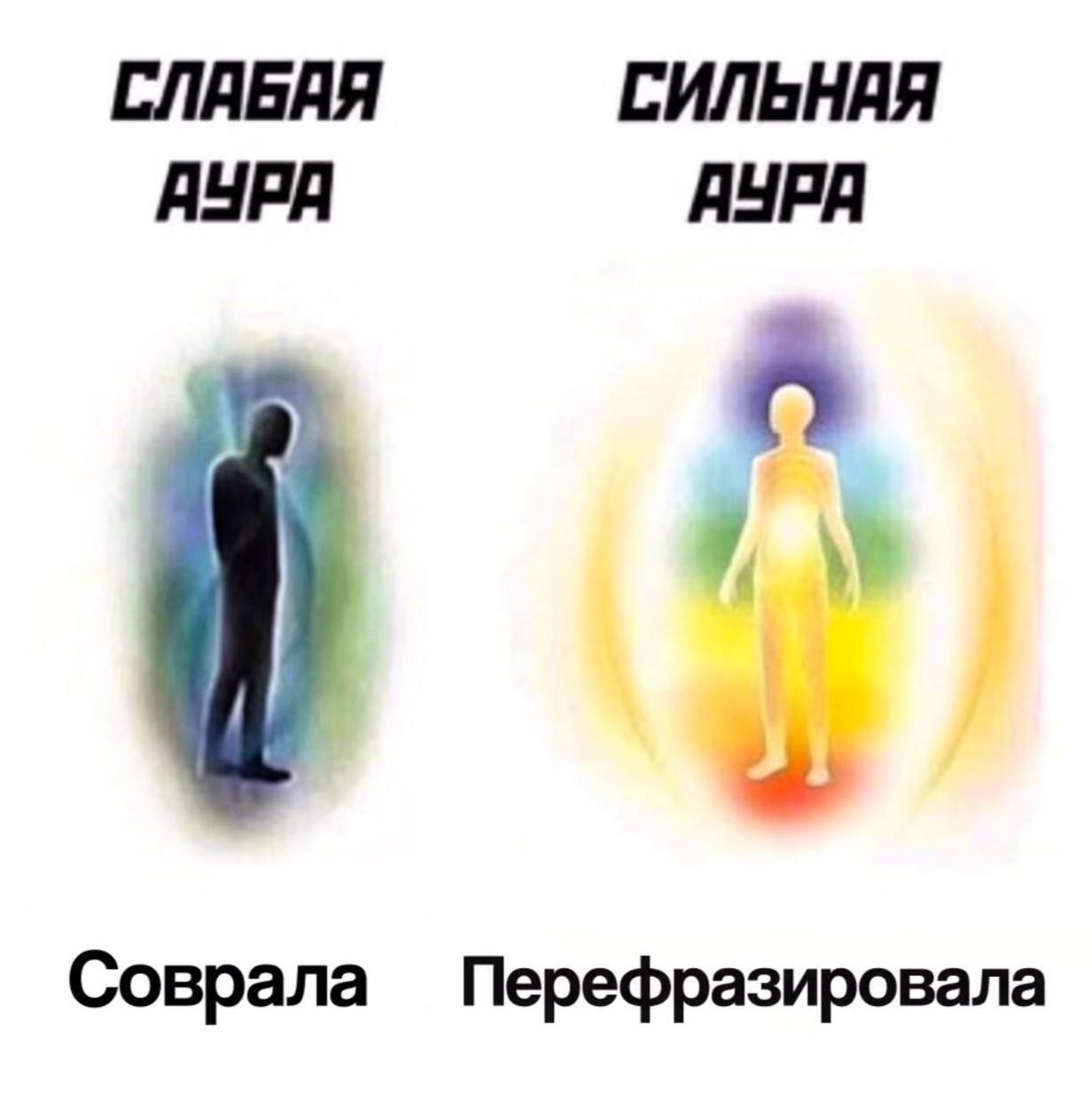 СЛАБАЯ СИЛЬНАЯ АУРА AYPA Соврала Перефразировала