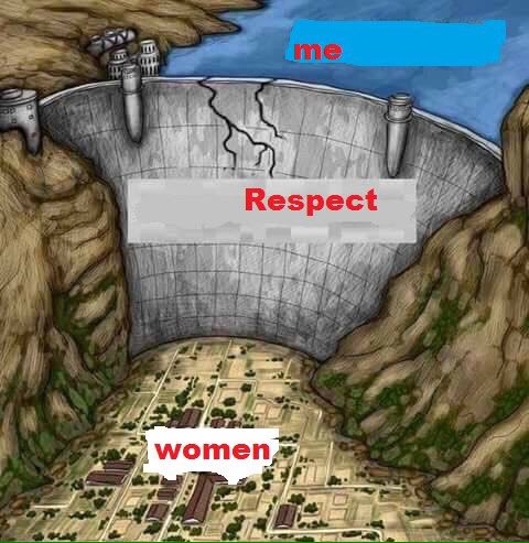 me Respect a women