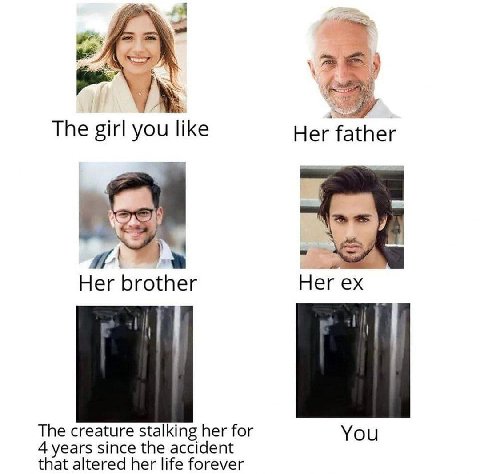 у AS The girl you like Her father Her brother Her The creature stalking her for You 4 уеаг$ since the accident that altered her life forever