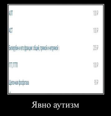 Явно аутизм