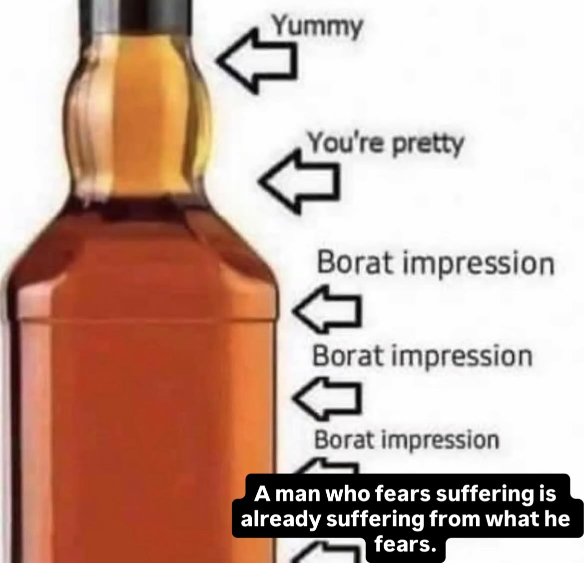 у ou're pretty Borat impression Borat impression Borat impression Aman who fears suffering is already suffering from what he fears.