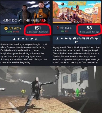 я THE i 4 НИКИ DOWN THE FREE 51.92% 151 83 роль days 4 Just another mission, of so уси unt ahers from anether dimension start Ragiag crew? Check gear? Check. Tour Earth before а with a bus and robot C