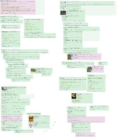 Anonymous Mon 11 Sep 2017 23:49:04 No.19579503 Quotes >>19580125 ‘Anonymous Wed 13 Sep 2017 00:12:45 No.19584319 (верой: >Be me, mid living alone ‘Quoted >>19584335 >Wake up in the dead of night, real