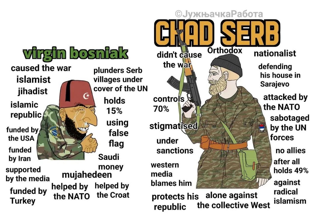 the маг. fendi caused the war plunders Serb in islamist villages under Sarajevo cover of the aN С attacked holds islamic 15% 70% the NATO republic an sabotaged the funded false the USA flag under fund