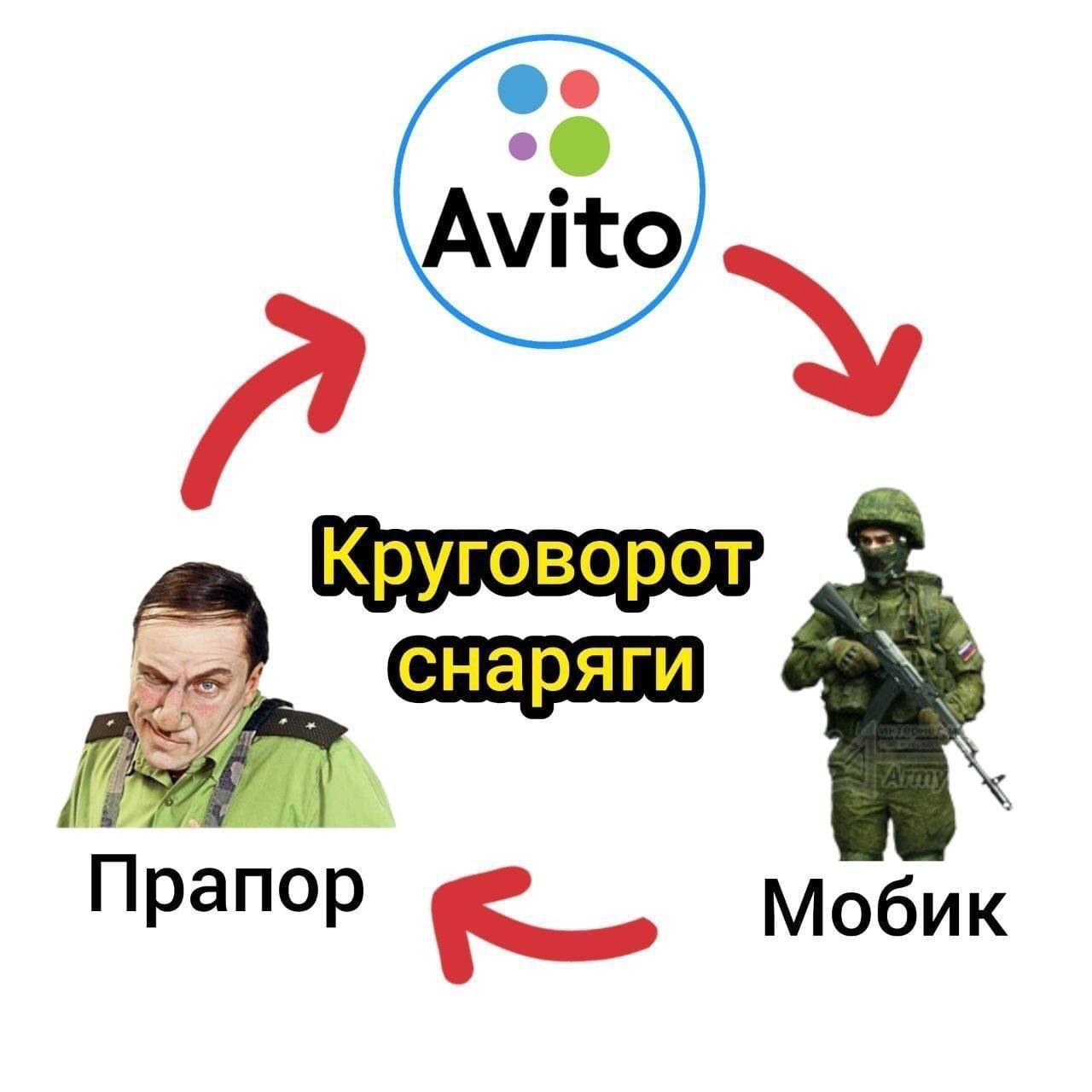 Круговорот, Прапор