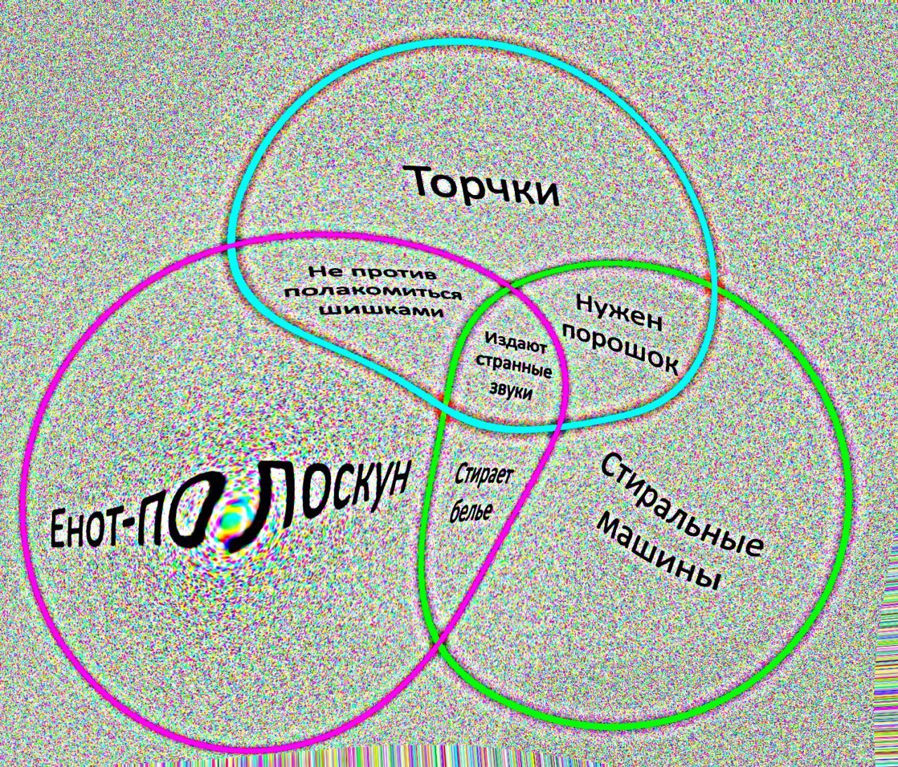 Sty Здают Звуки Я 2 0 then Я Be