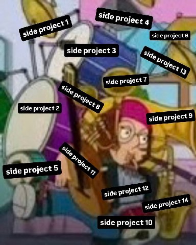 Side Project 4 pros side project 6 у side project 3 Sia о, 13 side project 7 Sig, side project 2 side project 9 side project 44 side side project 10
