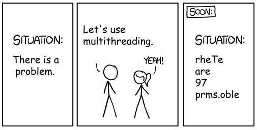 Let's use SITUATION: multithreading. SITUANON There isa rheTe problem. are 97 prms.oble