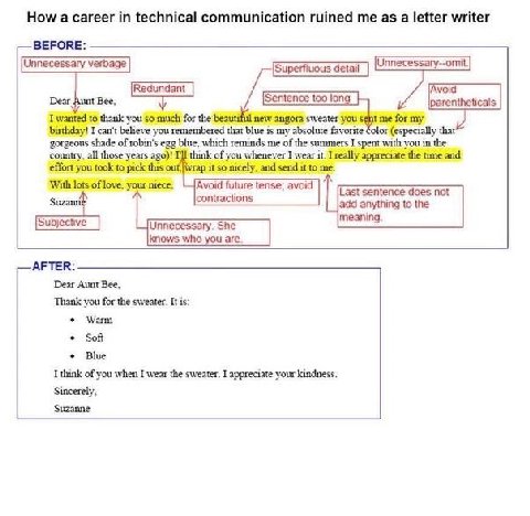 How а career technical communication ruined me as a letter writer BEFORE: [Avoid I wanted to thank you so much for the new angora sweater you birthday! I can't believe you remembered that blue 15 my a