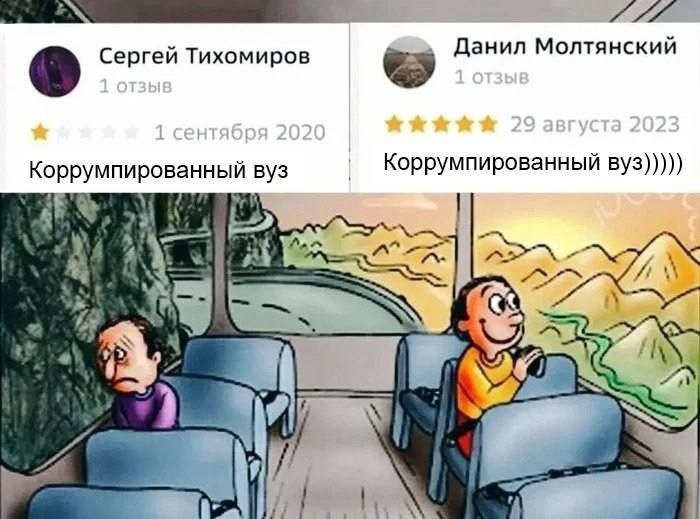 7 Сергей Тихомиров Данил Молтянский Коррумпированный Коррумпированный вуз