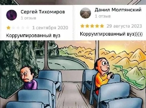 7 Сергей Тихомиров Данил Молтянский Коррумпированный Коррумпированный вуз
