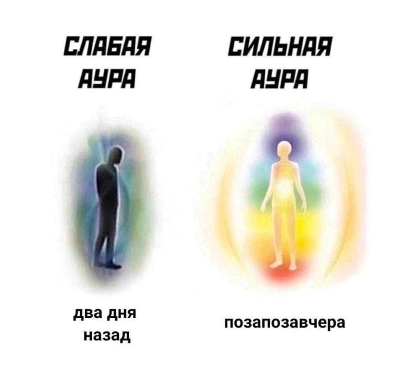 СЛАБЯЯ СИЛЬНАЯ AYPA дня позапозавчера назад