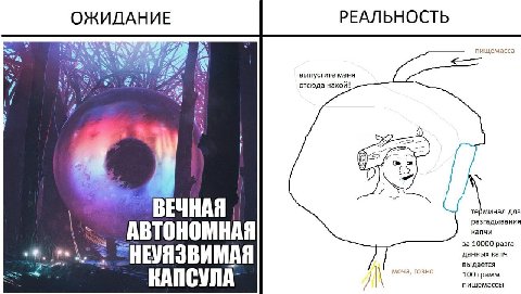 ОЖИДАНИЕ РЕАЛЬНОСТЬ 7 пищемасса aN 2 выпустите меня отсюда нахой! aN и ВЕЧНАЯ терминал для разгадывания капчи АВТОНОМНАЯ за 10000 разга- данных Kany выдается моча, говно 100 грамм пищемассы