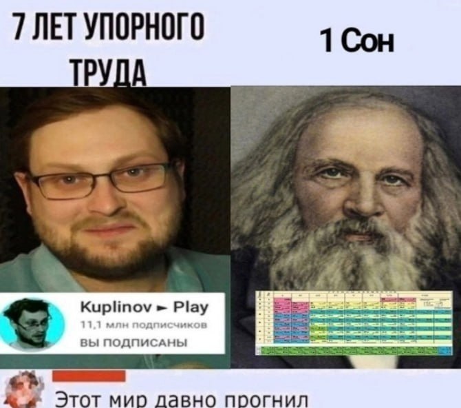 7 ЛЕТ УПОРНОГО ТРУДА вы Этот мир лавно прогнил