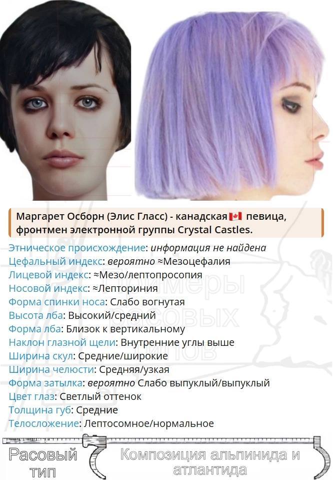 4 Маргарет Осборн (Элис Гласс) канадская певица, фронтмен электронной группы Crystal Castles. Этническое происхождение: информация не найдена Цефальный индекс: вероятно =Мезоцефалия Лицевой индекс: =М
