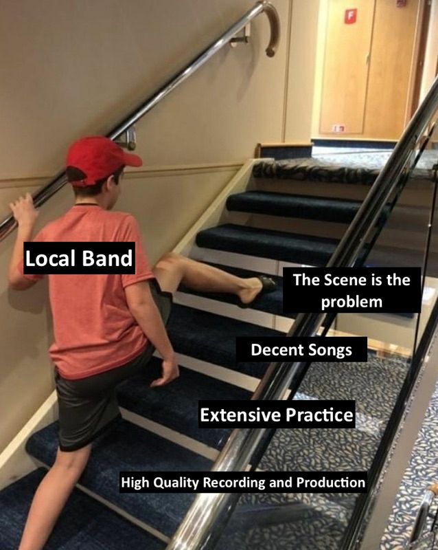 Local Band The Scene is the problem Decent Songs Extensive Practice High Quality Recording and Production