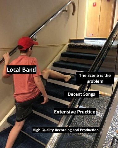 Local Band The Scene is the problem Decent Songs Extensive Practice High Quality Recording and Production
