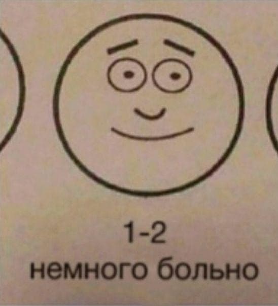 1-2 немного больно