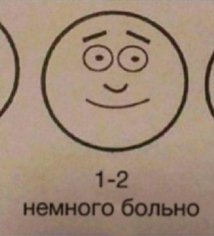 1-2 немного больно