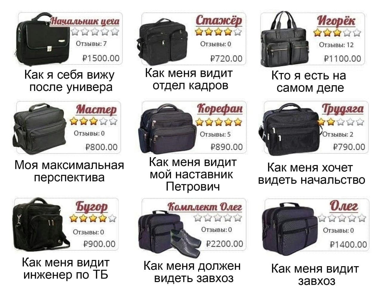 ‚Начальник цеха Игорек Отзывы: 7 Отзывы: 0 Отзывы: 12 Как меня видит Кто я есть на Как я себя вижу после универа отдел кадров самом деле Порефан Отзывы: 0 Отзывы: 5 Отзывы: 2 Моя максимальная Как меня