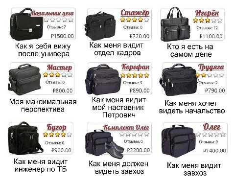 ‚Начальник цеха Игорек Отзывы: 7 Отзывы: 0 Отзывы: 12 Как меня видит Кто я есть на Как я себя вижу после универа отдел кадров самом деле Порефан Отзывы: 0 Отзывы: 5 Отзывы: 2 Моя максимальная Как меня