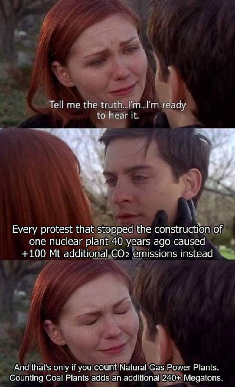 the ready НАЛ; Every protest that stoppec the construction of one nuclear plant 40 years ago caused +100 additional emissions And that's only you count Natural Gas Power Plants. Counting Coal Plants a