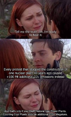 the ready НАЛ; Every protest that stoppec the construction of one nuclear plant 40 years ago caused +100 additional emissions And that's only you count Natural Gas Power Plants. Counting Coal Plants a