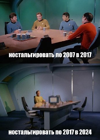 ностальгировать по 2017 ностальгировать по 2017 2024