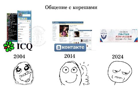 Общение с корешами по (ЛУЖБА ОТПРАВКИ ЭЛЕКТРОННЫХ СООБЩЕНИЙ ФСИН России A a