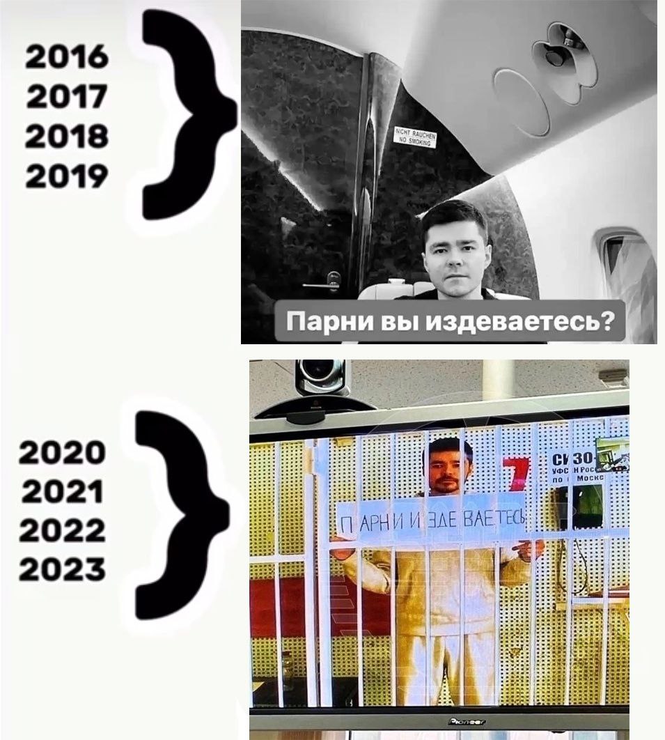 2016 2017 2018 2019 Парни вы издеваетесь? 2020 a 2021 2022 2023 bal
