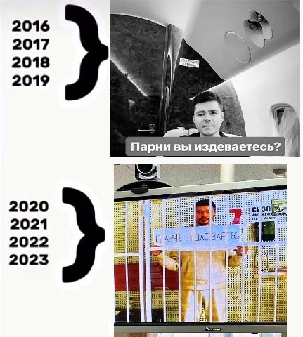 2016 2017 2018 2019 Парни вы издеваетесь? 2020 a 2021 2022 2023 bal
