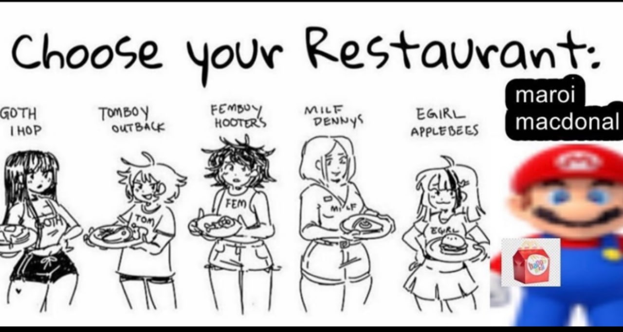 Choose your