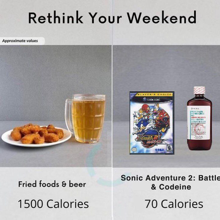 Rethink Your Weekend Approximate values 4 Sonic Adventure 2: Battle Fried foods beer Codeine 1500 Calories 70 Calories