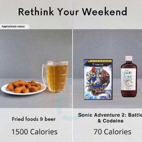 Rethink Your Weekend Approximate values 4 Sonic Adventure 2: Battle Fried foods beer Codeine 1500 Calories 70 Calories