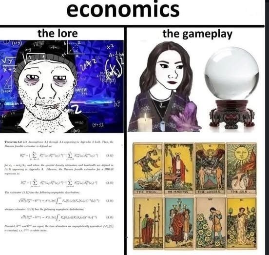 economics the the gameplay