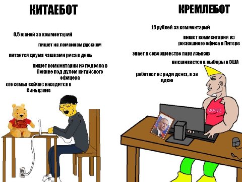 КИТАЕБОТ КРЕМЛЕБОТ 15 рублей за комментарий 0,5 юаней за комментарий пишет комментарии из пишет на ломанном русском роскошного офиса в Питере питается двумя чашками риса в день знает в совершенстве па