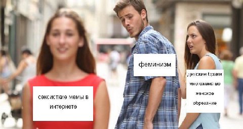 детские браки многоженство сексисткие мемы в женское обрезание интернете