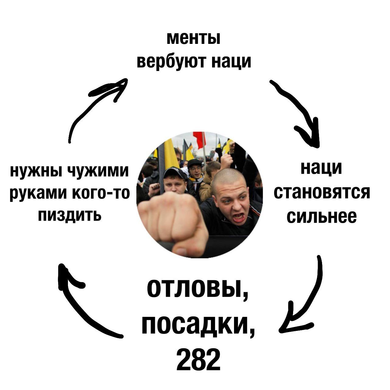 буквально каждый раз: