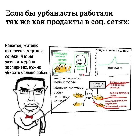 Если бы урбанисты работали так же как продакты в соц. сетях: Кажется, жителю общее время на улице интересны мертвые собаки. Чтобы улучшить урбан экспириенс, нужно собака сдохла убивать больше собак ка