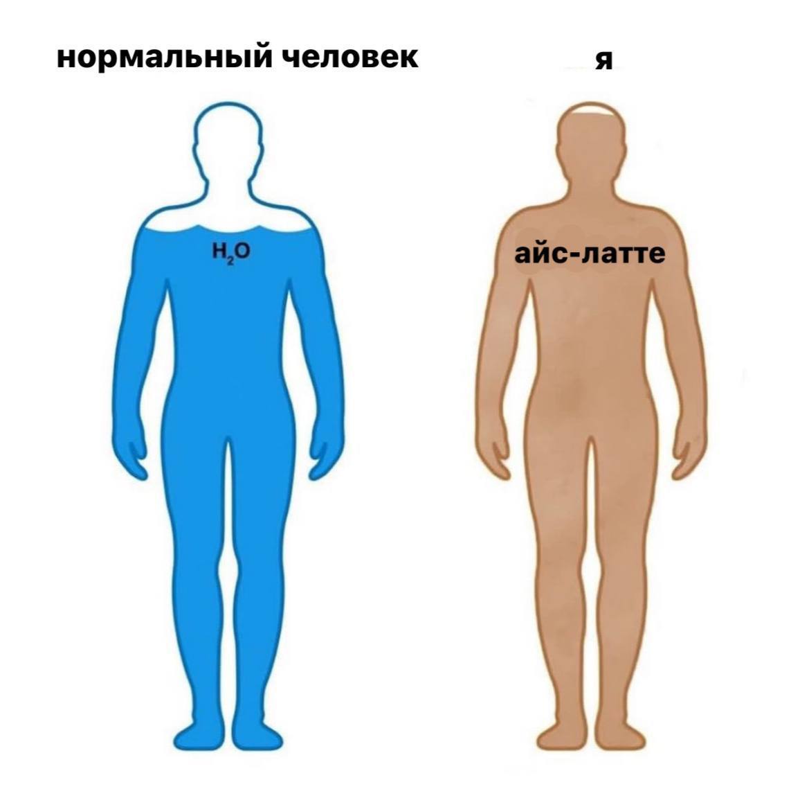 нормальный человек