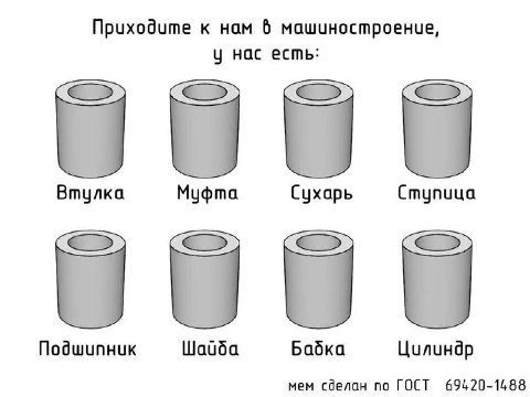Приходите к нам 6 машиностроение, У нас есть: Втулка Муфта Сухарь Ступица Wauda Бабка Цилиндр мем сделан по ГОСТ 69420-1488