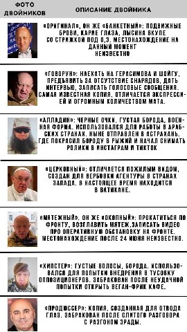 ФОТО ОПИСАНИЕ ДВОЙНИКА ОН ЖЕ «БАНКЕТНЫЙ»: ПОДВИЖНЫЕ БРОВИ, КАРИЕ ГЛАЗА, ЛЫСИНА ВКУПЕ СТРИЖКОЙ ПОД 0,3. МЕСТОНАХОЖДЕНИЕ ДАННЫЙ МОМЕНТ НЕИЗВЕСТНО «ГОВОРУН»: НАЕХАТЬ НА ГЕРАСИМОВА И ШОЙГУ, ПРЕДЪЯВИТЬ ЗА 