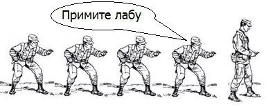 Примите лабу К 5% 5% $55} Gis