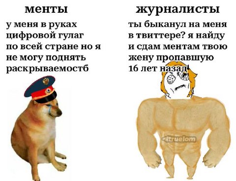 менты журналисты у меня в руках ты быканул на меня цифровой гулаг в твиттере? я найду по всей стране но я и сдам ментам твою не могу поднять жену пропавшую раскрываемостб 16 лет a у У