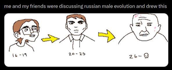 and my friends were discussing russian male evolution and drew this aN