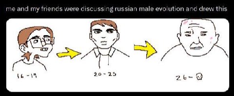 and my friends were discussing russian male evolution and drew this aN