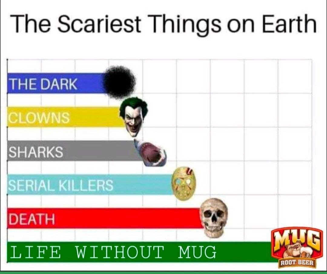 The Scariest Things on Earth ОЕАТН LIFE WITHOUT MUG BEER