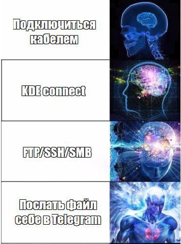 Подключиться кабелем